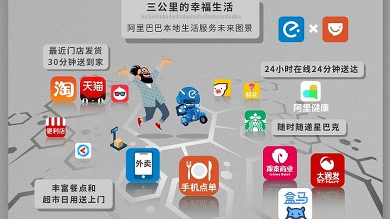 小标题：运输高峰期，提前预约的优势